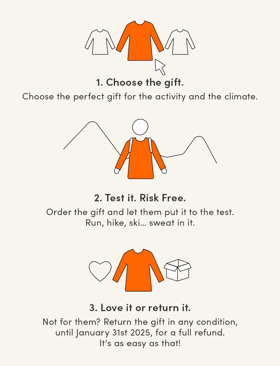 Gifting wear test - you gift it, they try it. The love it or return it until January 31st 2025. Click on image to shop gifts.