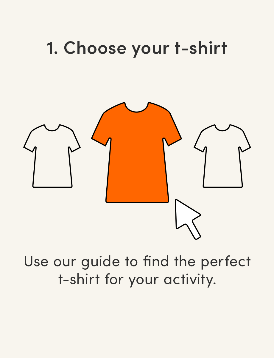 icebreaker t-shirt wear test. 1. Choose your t-shirt. 2. Test it. 2. Love it or return it. Click on the image to find out more. 