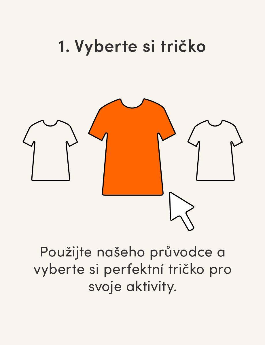 icebreaker t-shirt wear test. 1. Choose your t-shirt. 2. Test it. 2. Love it or return it. Click on the image to find out more. 