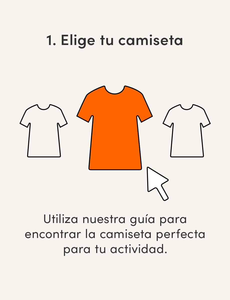 icebreaker t-shirt wear test. 1. Choose your t-shirt. 2. Test it. 2. Love it or return it. Click on the image to find out more. 