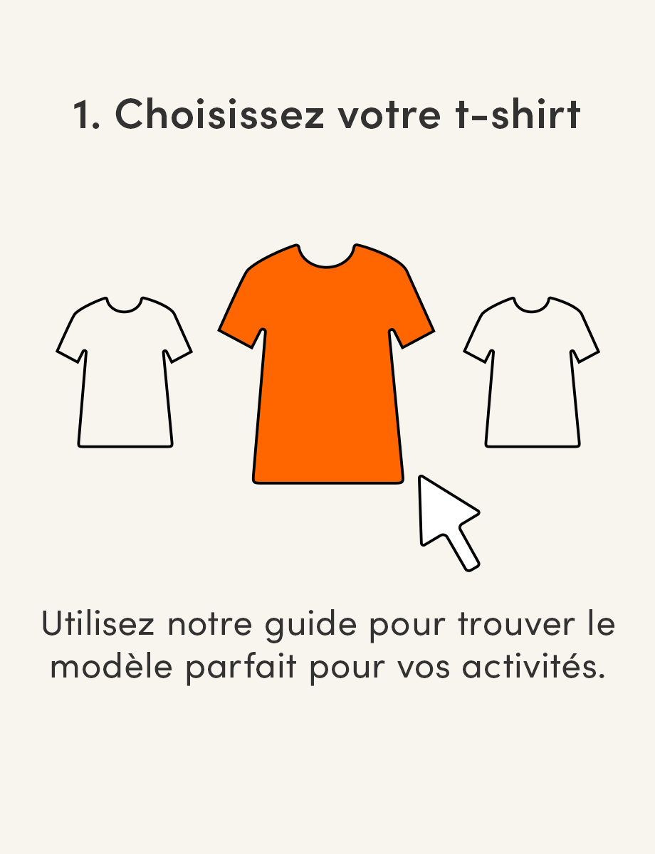 icebreaker t-shirt wear test. 1. Choose your t-shirt. 2. Test it. 2. Love it or return it. Click on the image to find out more. 