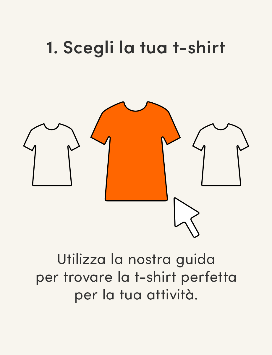 icebreaker t-shirt wear test. 1. Choose your t-shirt. 2. Test it. 2. Love it or return it. Click on the image to find out more. 