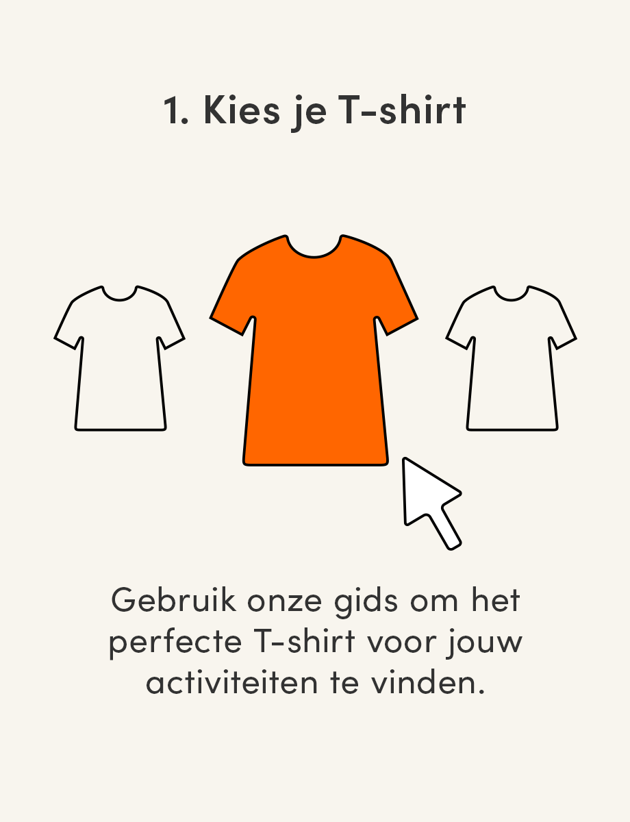 icebreaker t-shirt wear test. 1. Choose your t-shirt. 2. Test it. 2. Love it or return it. Click on the image to find out more. 