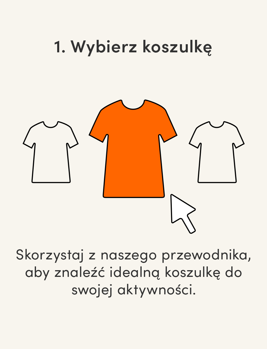 icebreaker t-shirt wear test. 1. Choose your t-shirt. 2. Test it. 2. Love it or return it. Click on the image to find out more. 