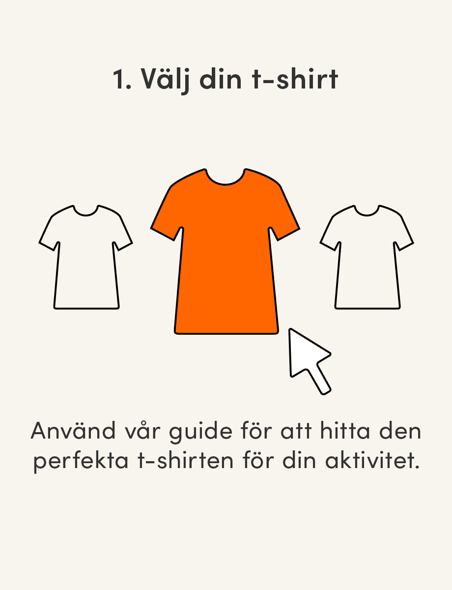 icebreaker t-shirt wear test. 1. Choose your t-shirt. 2. Test it. 2. Love it or return it. Click on the image to find out more. 