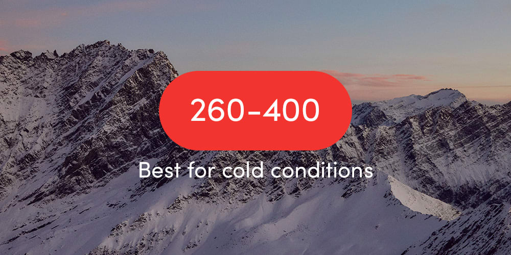 Warmthscale 260 - 400. Best for cold conditions.