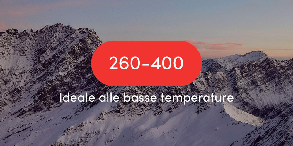 Warmthscale 260 - 400. Best for cold conditions.