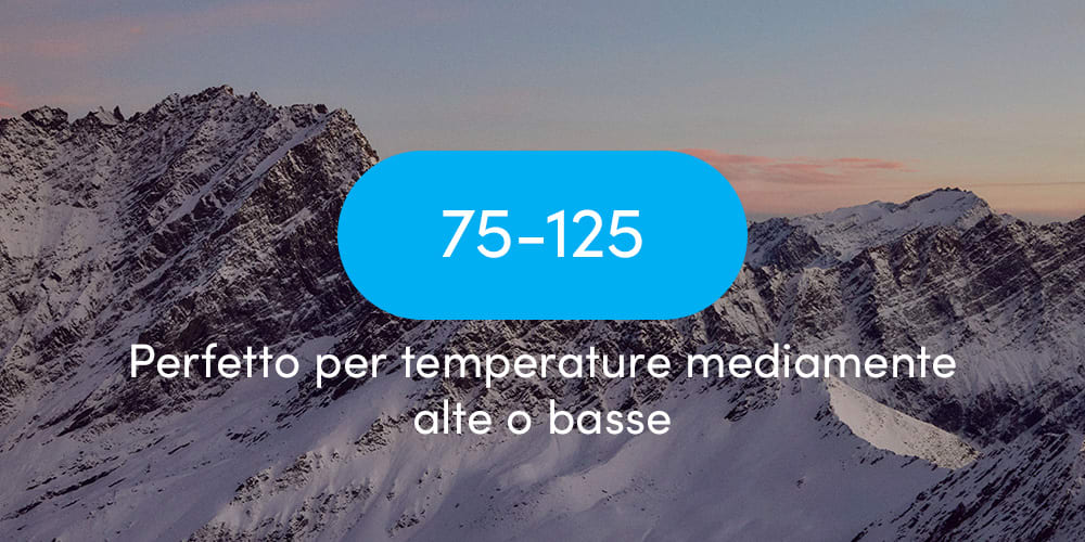 Warmthscale 75 - 125. Best for warm to hot conditions.