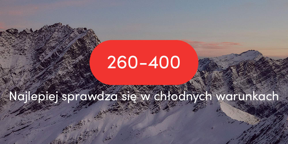 Warmthscale 260 - 400. Best for cold conditions.