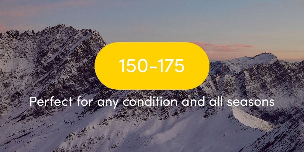 Warmthscale 150 - 175. Perfect for any condition and all seasons.