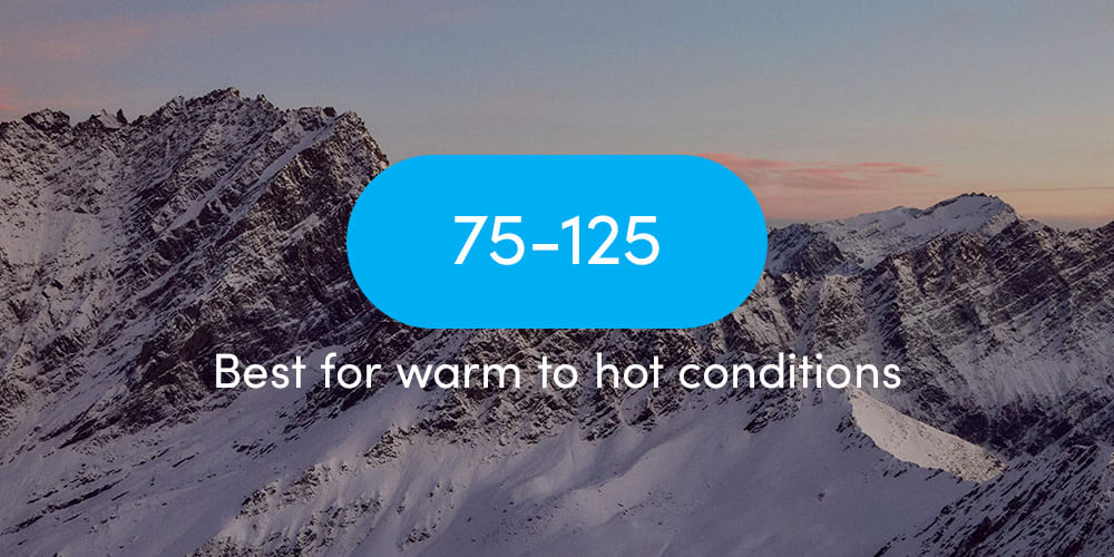 Warmthscale 75 - 125. Best for warm to hot conditions.