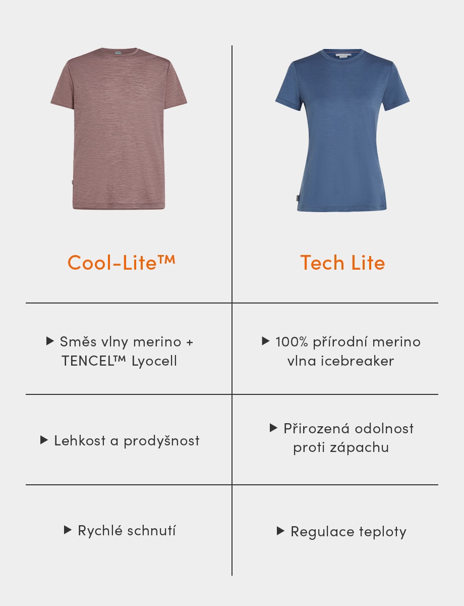 Tech Lite vs Cool Lite