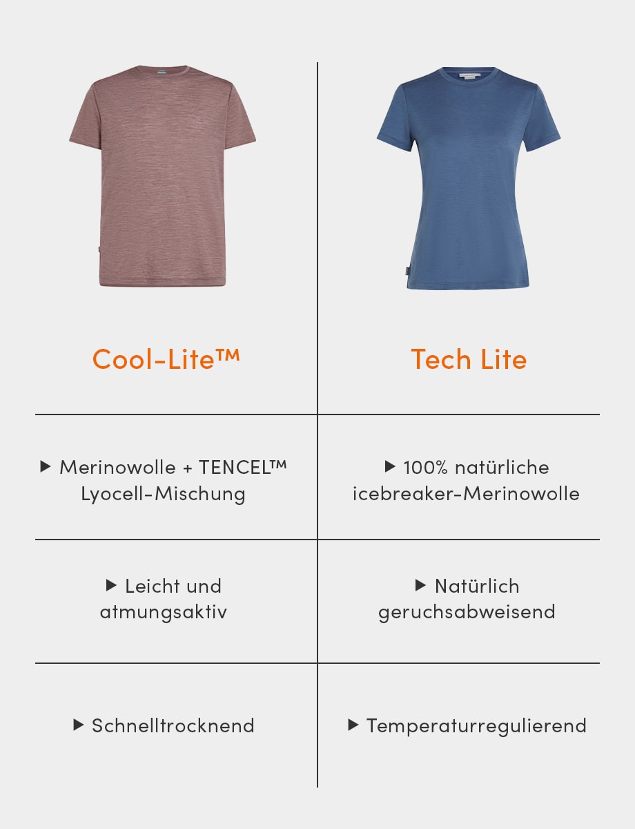 Tech Lite vs Cool Lite