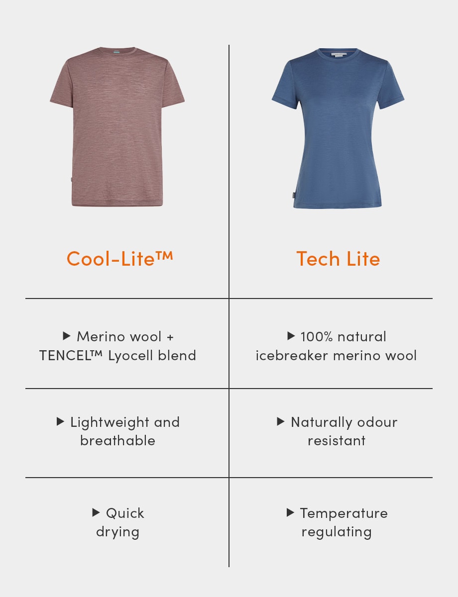 Tech Lite vs Cool Lite