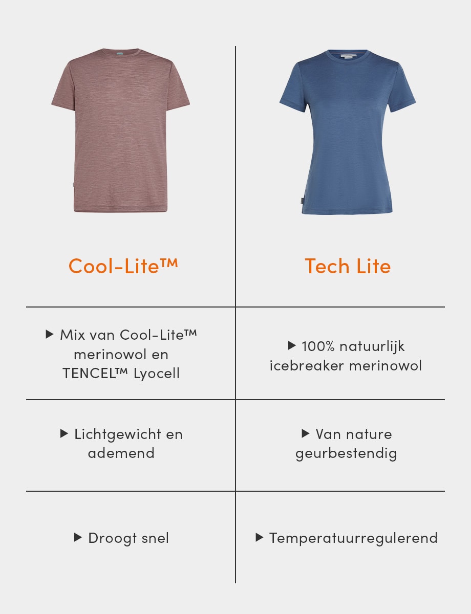 Tech Lite vs Cool Lite