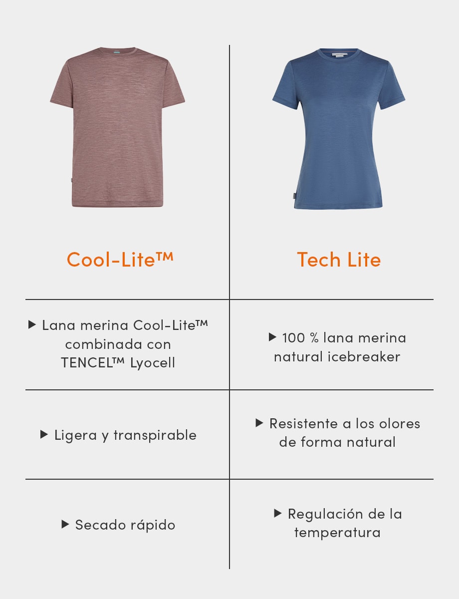 Tech Lite vs Cool Lite