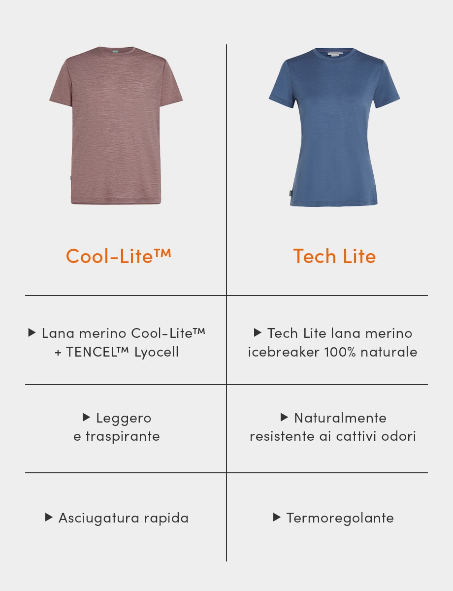 Tech Lite vs Cool Lite
